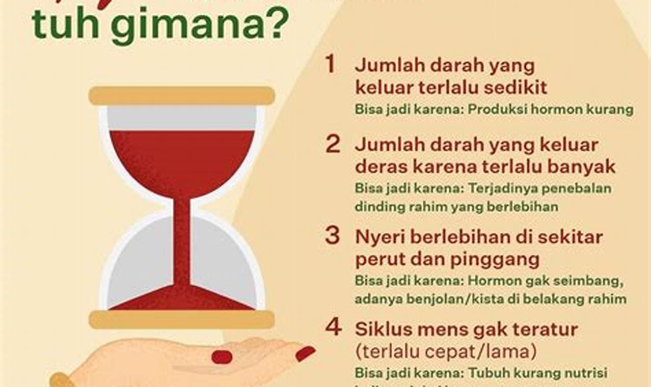 Cara Mengatasi Telat Haid Karena Keputihan